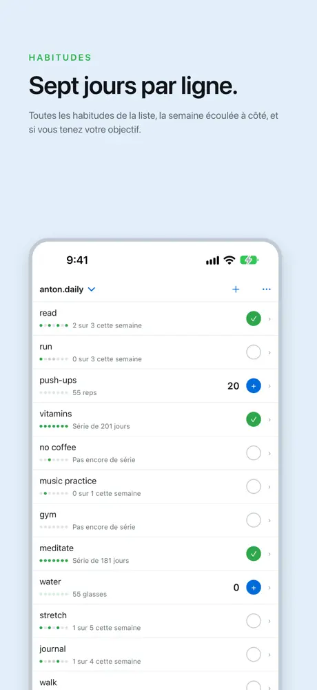 Sept jours par ligne. Toutes les habitudes de la liste, la semaine écoulée à côté, et si vous tenez votre objectif.