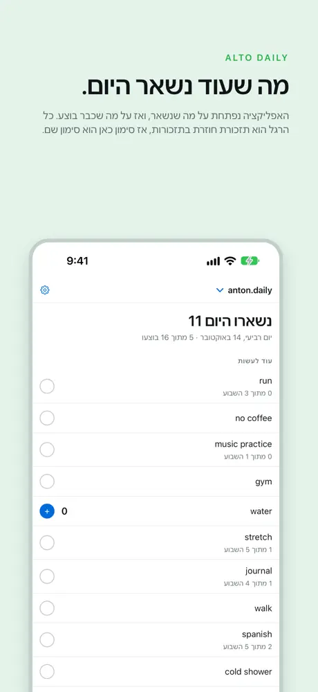 מה שעוד נשאר היום. האפליקציה נפתחת על מה שנשאר, ואז על מה שכבר בוצע. כל הרגל הוא תזכורת חוזרת בתזכורות, אז סימון כאן הוא סימון שם.