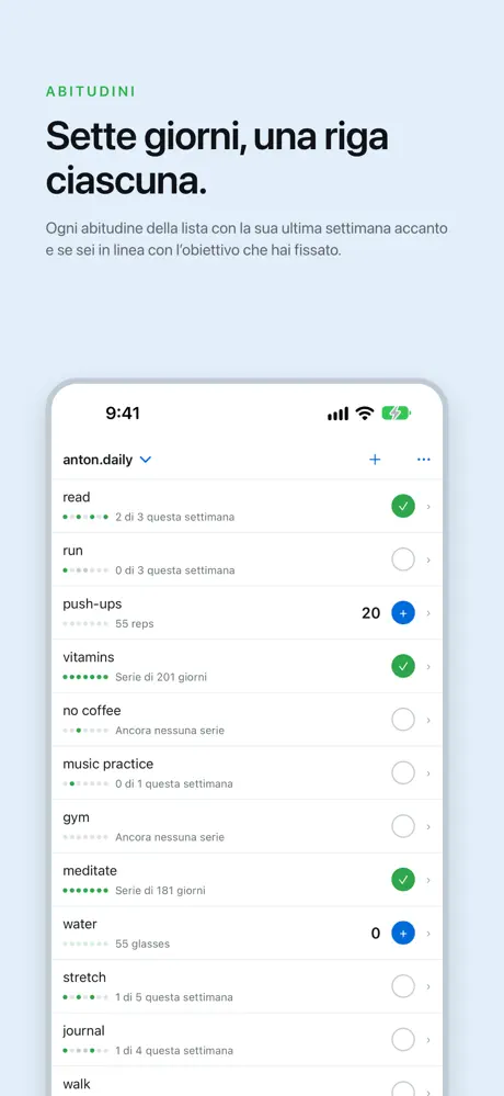Sette giorni, una riga ciascuna. Ogni abitudine della lista con la sua ultima settimana accanto e se sei in linea con l’obiettivo che hai fissato.