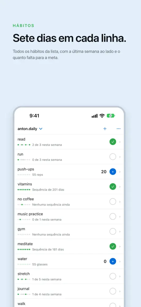 Sete dias em cada linha. Todos os hábitos da lista, com a última semana ao lado e o quanto falta para a meta.