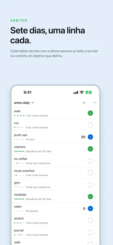 Sete dias, uma linha cada. Cada hábito da lista com a última semana ao lado, e se está no caminho do objetivo que definiu.
