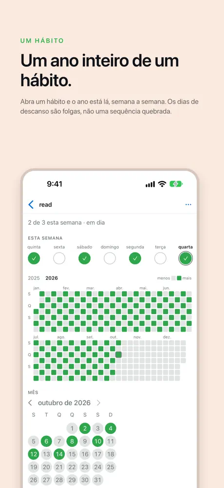Um ano inteiro de um hábito. Abra um hábito e o ano está lá, semana a semana. Os dias de descanso são folgas, não uma sequência quebrada.