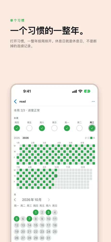 一个习惯的一整年。 打开习惯，一整年按周排开。休息日就是休息日，不是断掉的连续记录。