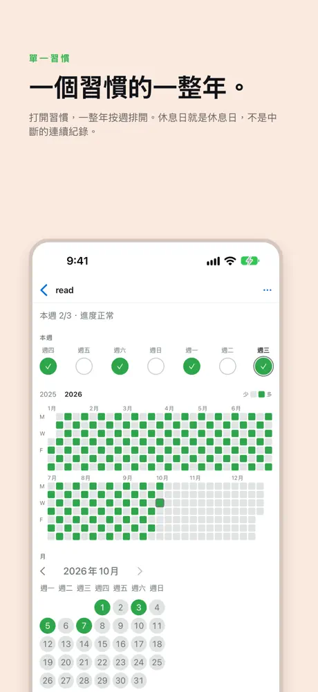 一個習慣的一整年。 打開習慣，一整年按週排開。休息日就是休息日，不是中斷的連續紀錄。